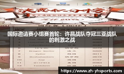 国际邀请赛小组赛首轮：许昌战队夺冠三亚战队的刺激之战