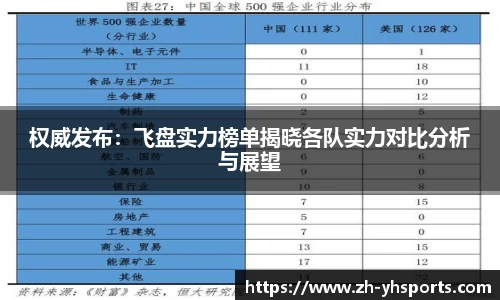 关键词2